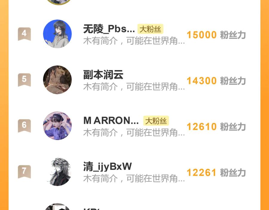 《关于被班上绿茶威胁那件事》五十一话 慢慢的 第57页
