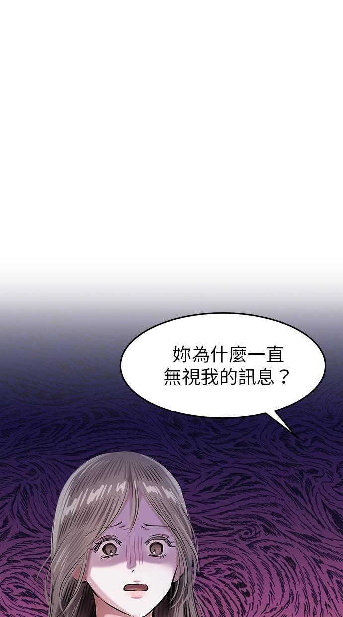 只想被你支配 第20话 第2页