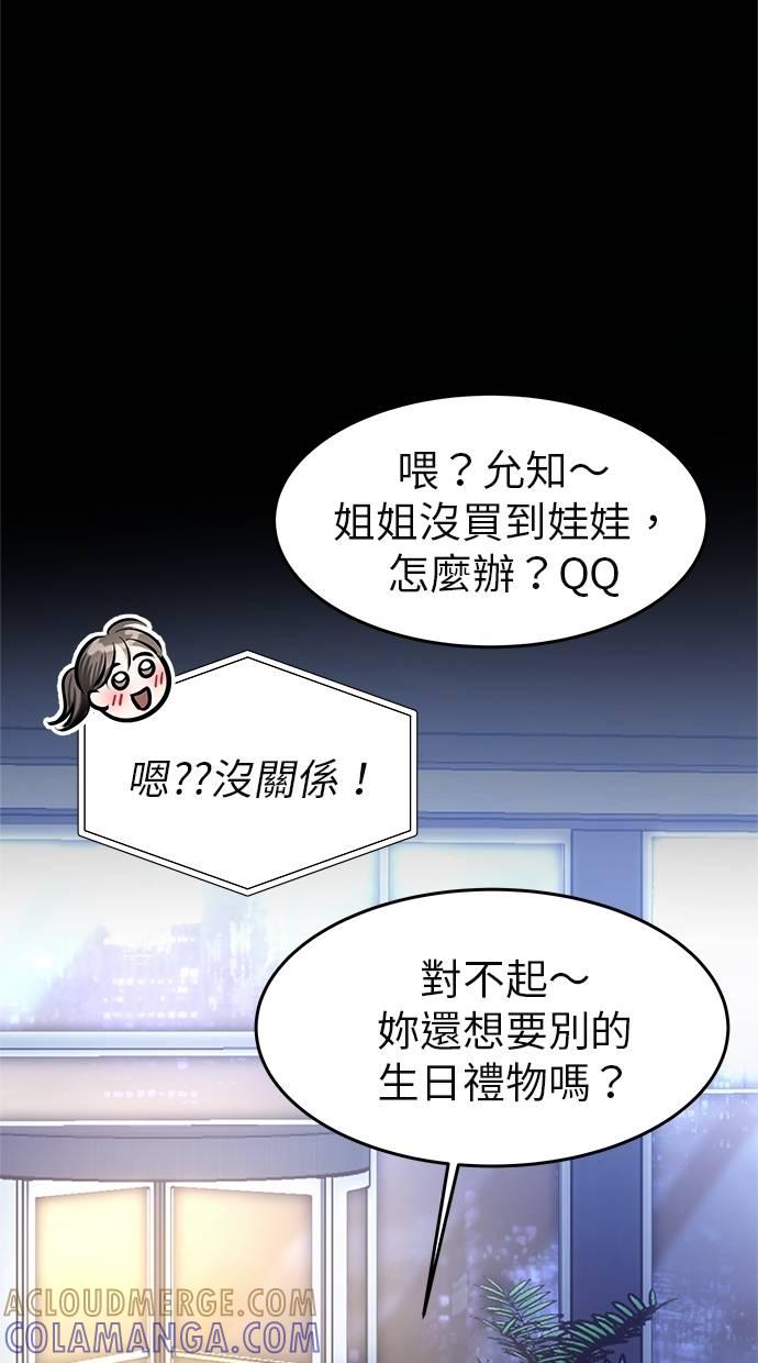 只想被你支配 第4话 第37页
