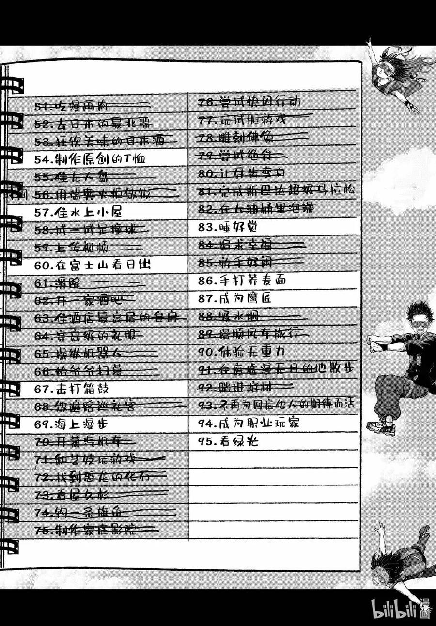 《僵尸百分百～变成僵尸之前想做的100件事～》75 HAISAI OF THE HEAD 第8页