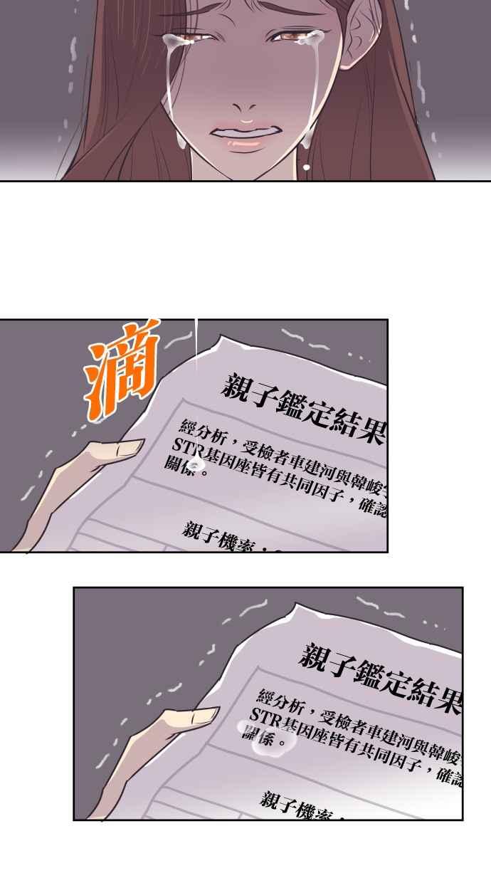 契约再婚夫妻 第37话 到什么时候 第29页