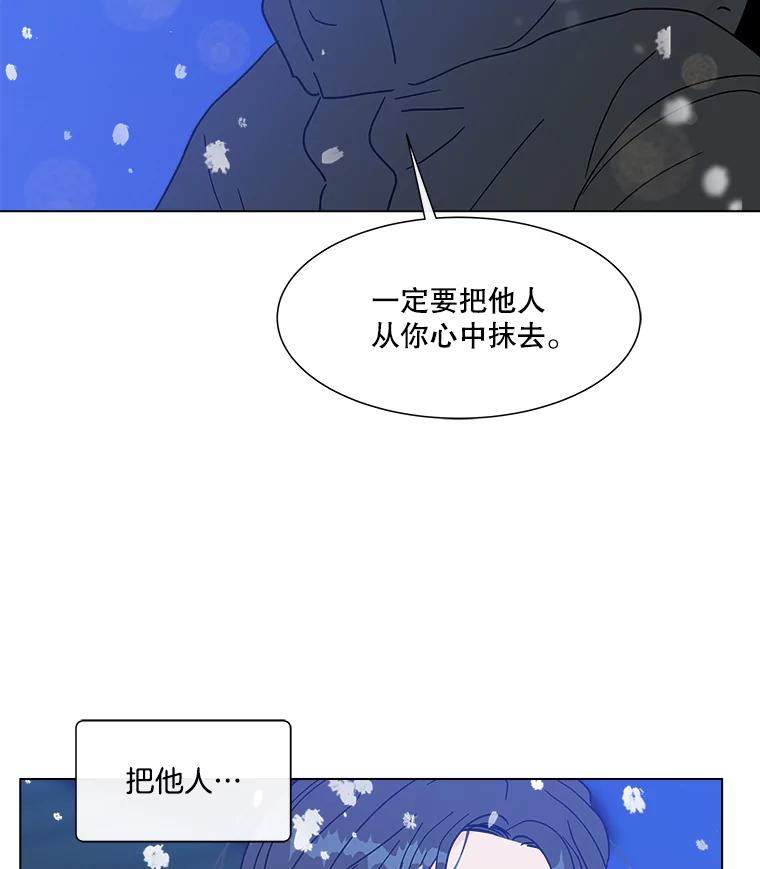 《青春之家》178.心中的他人 第77页