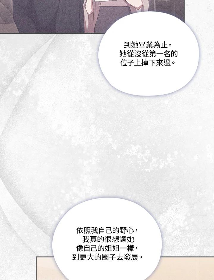 《高傲的婚姻》第20话 第35页