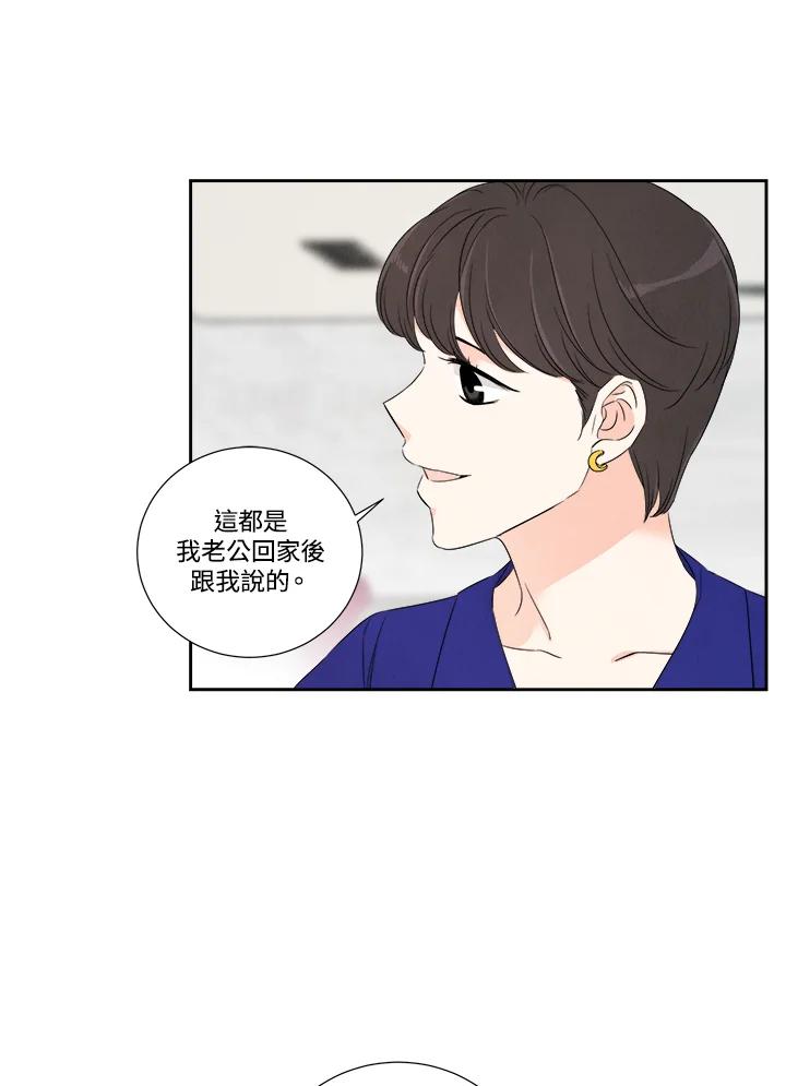《纵然心痛》第44话 第62页