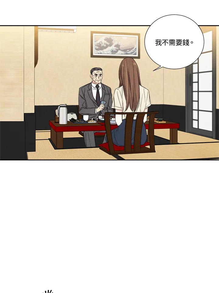 《纵然心痛》第45话 第65页