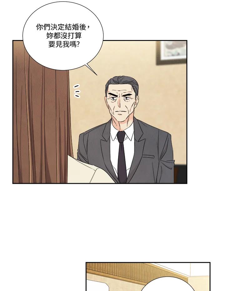 《纵然心痛》第45话 第35页