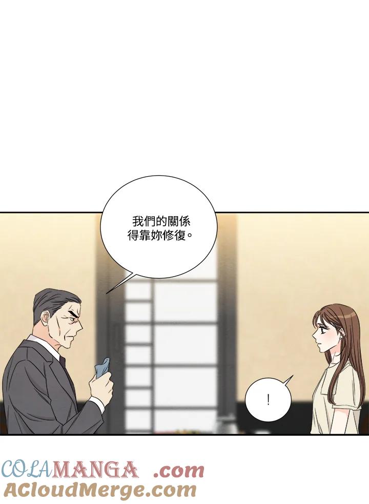 《纵然心痛》第45话 第58页