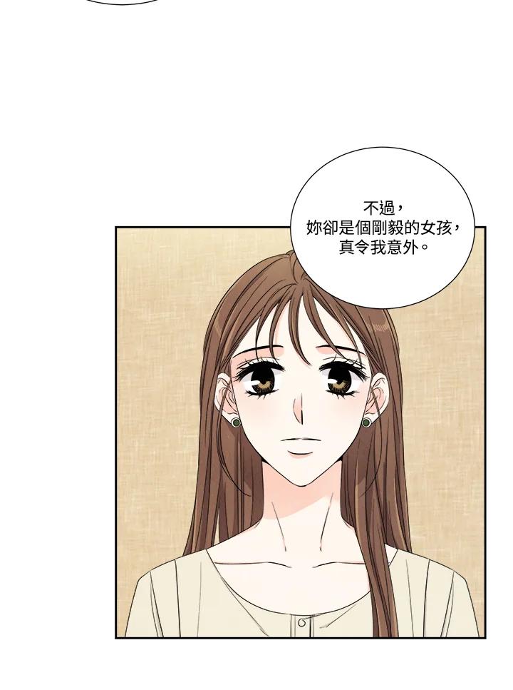 《纵然心痛》第45话 第29页