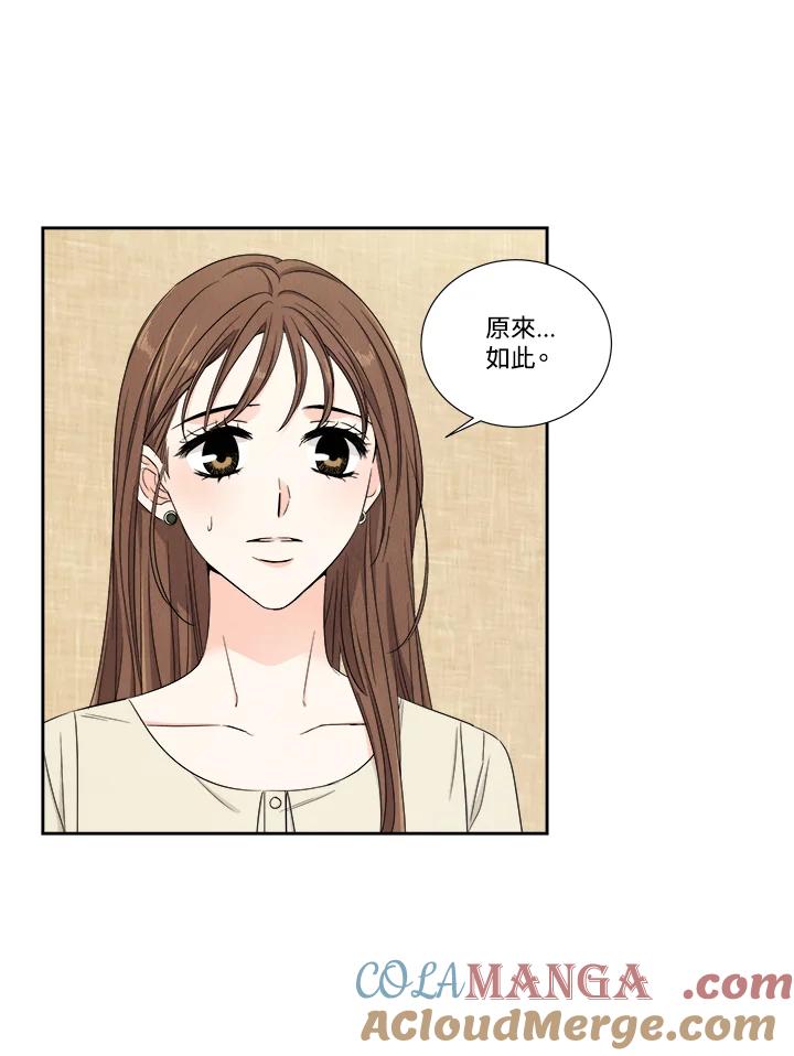 《纵然心痛》第45话 第22页
