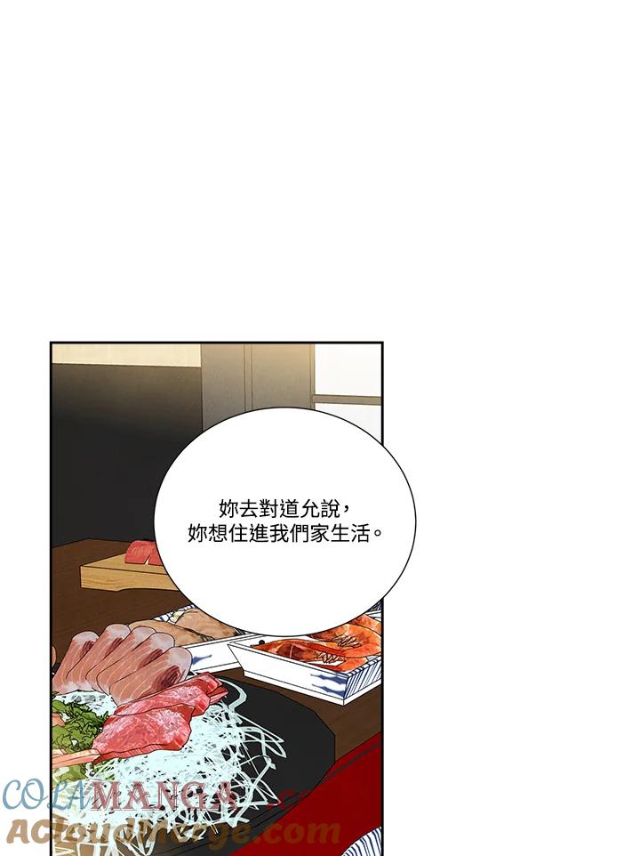 《纵然心痛》第45话 第61页
