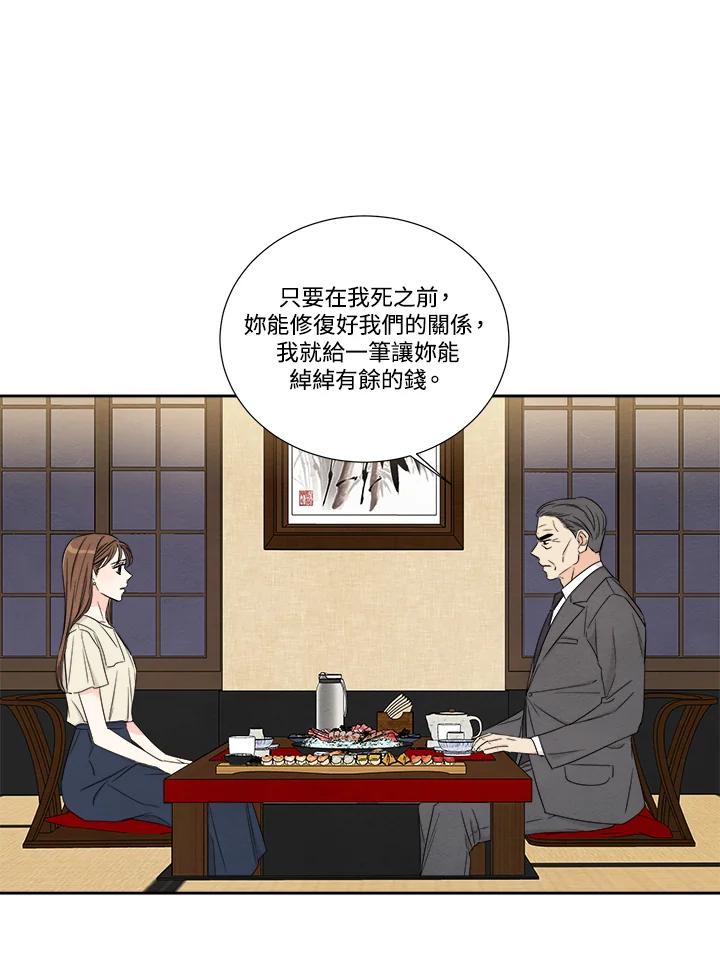 《纵然心痛》第46话 第18页