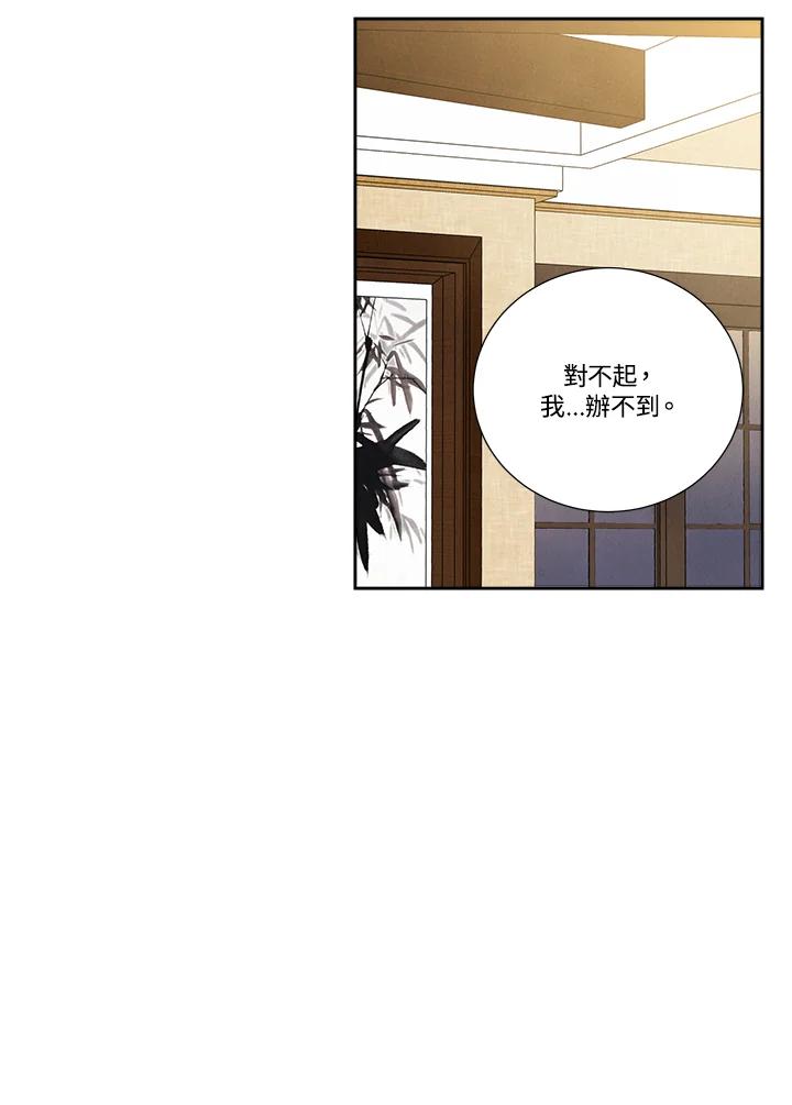 《纵然心痛》第46话 第32页