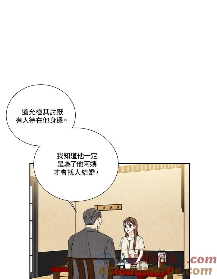 《纵然心痛》第46话 第22页