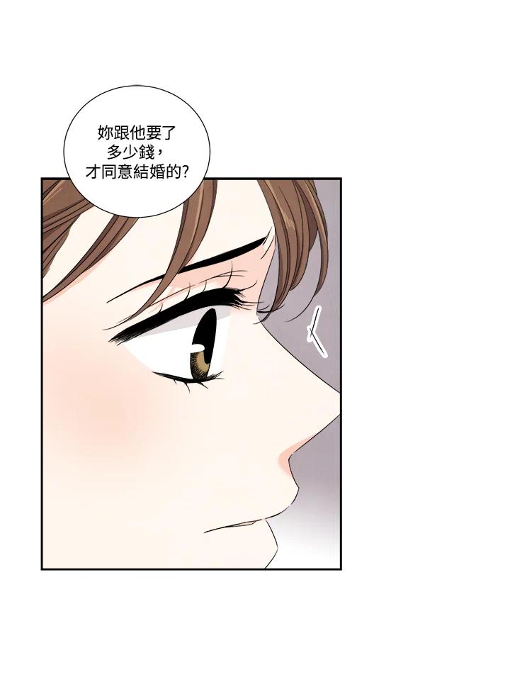 《纵然心痛》第46话 第11页