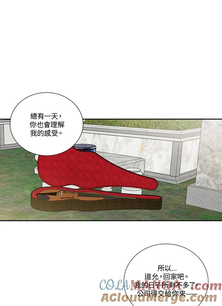 《纵然心痛》第47话 第58页
