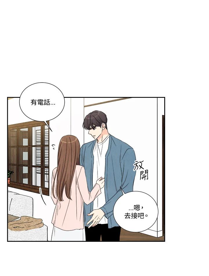 《纵然心痛》第49话 第59页