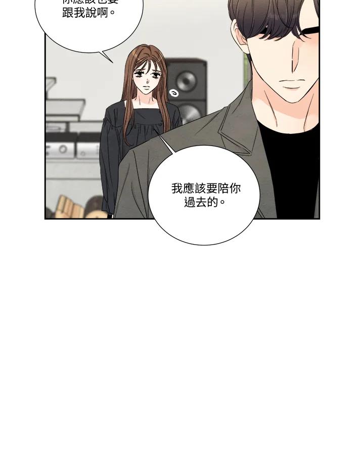 《纵然心痛》第50话 第54页