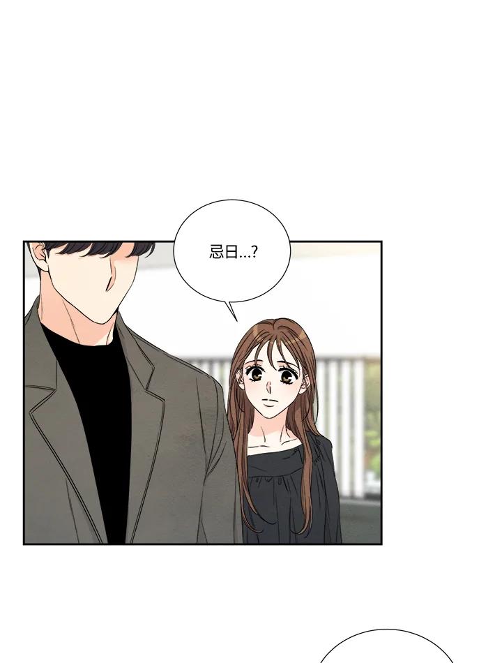 《纵然心痛》第50话 第39页
