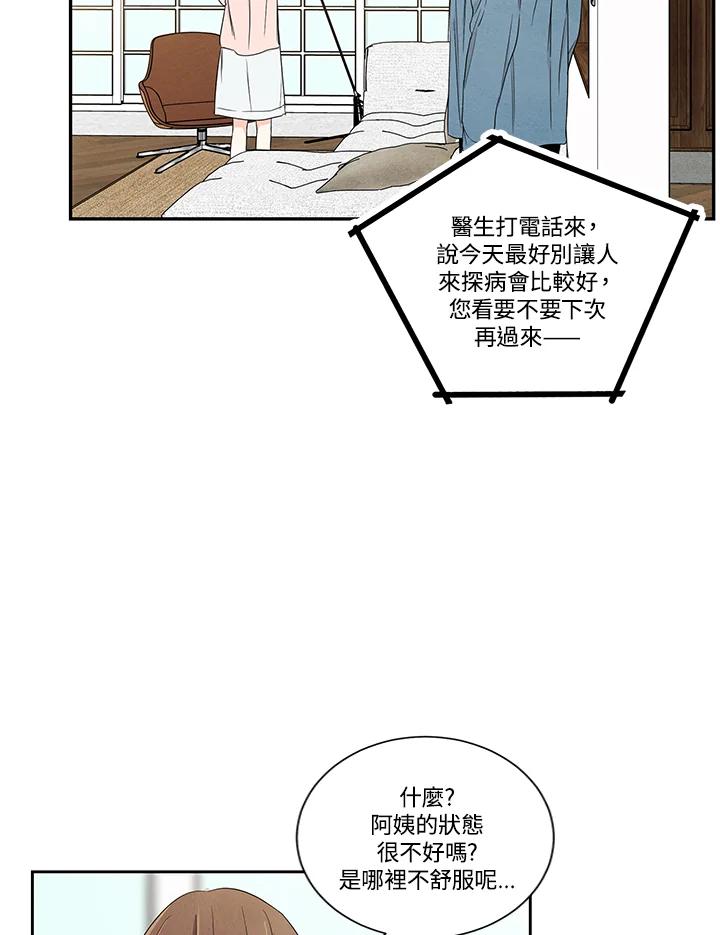 《纵然心痛》第50话 第3页