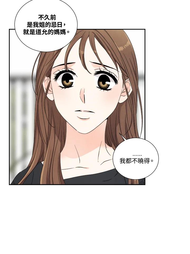 《纵然心痛》第50话 第41页