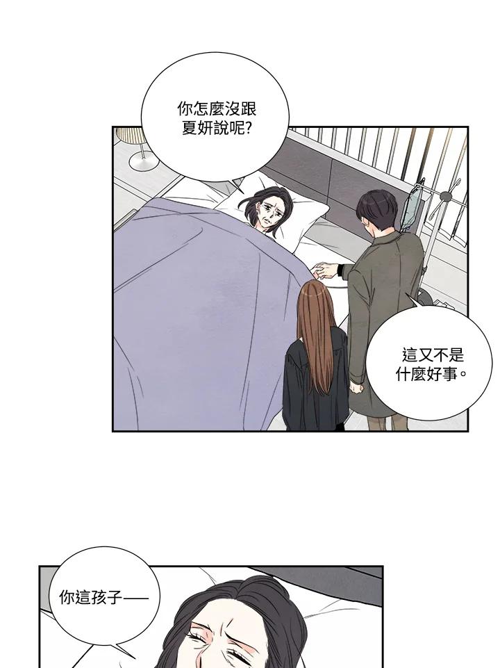 《纵然心痛》第50话 第42页