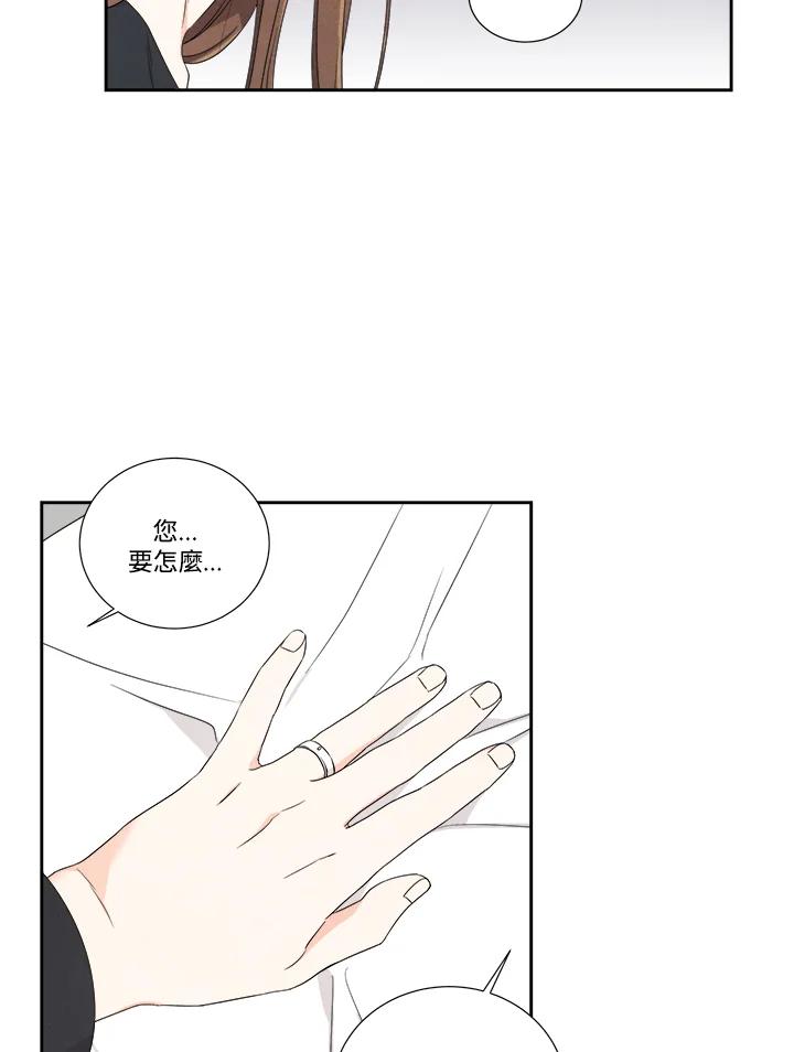 《纵然心痛》第51话 第18页