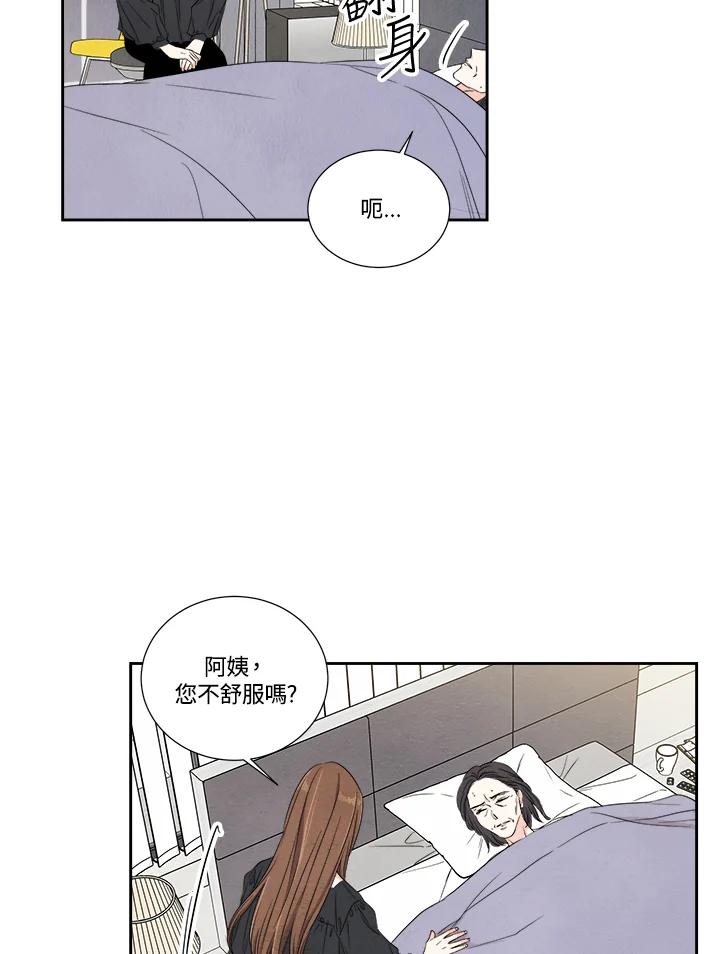 《纵然心痛》第51话 第15页