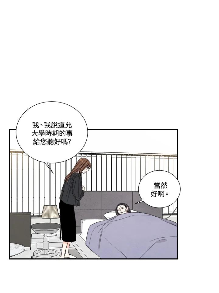 《纵然心痛》第51话 第21页