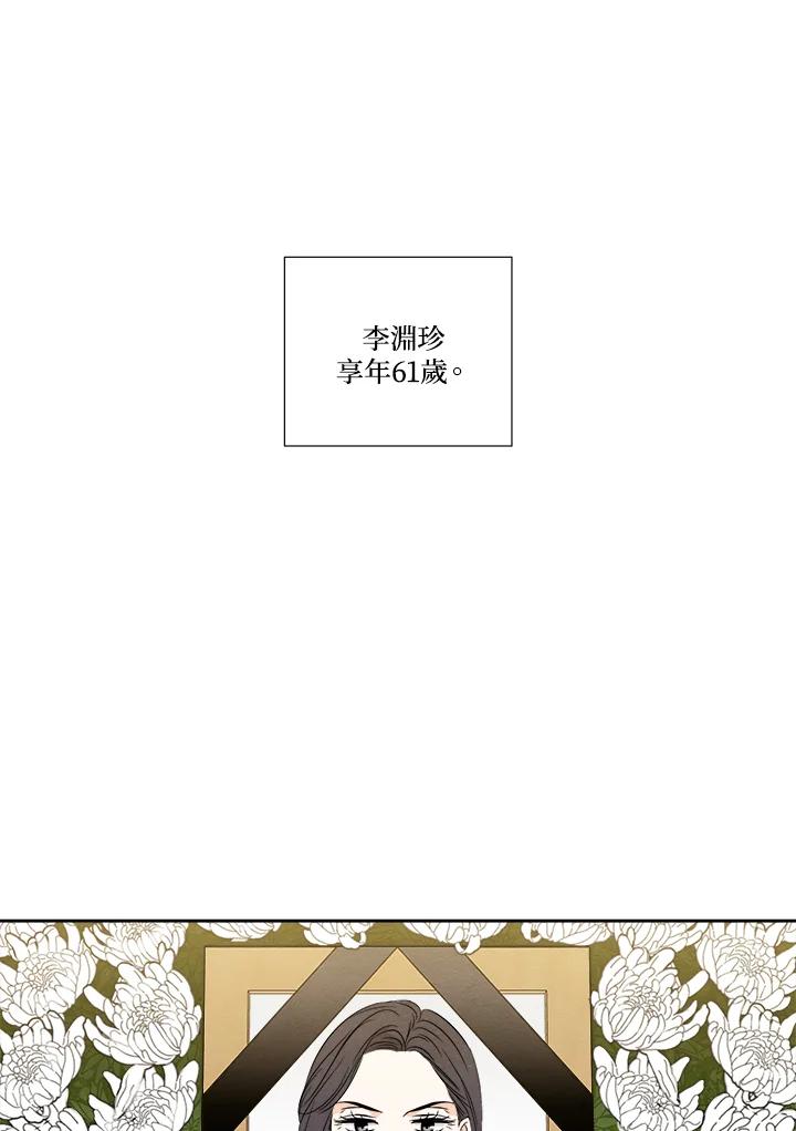 《纵然心痛》第51话 第54页