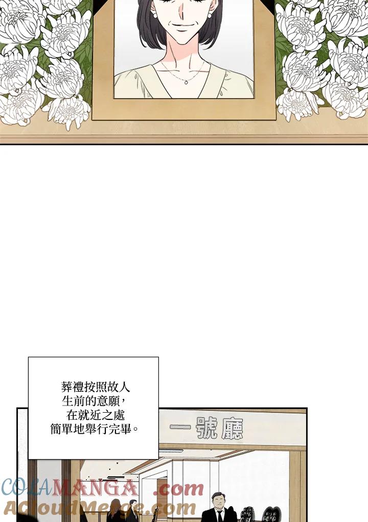 《纵然心痛》第51话 第55页