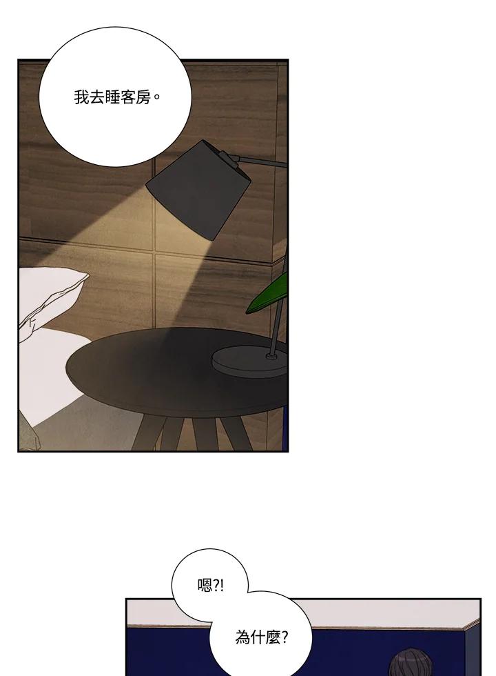 《纵然心痛》第52话 第54页