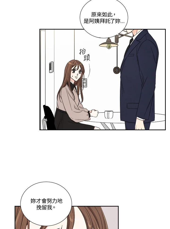 《纵然心痛》第53话 第56页