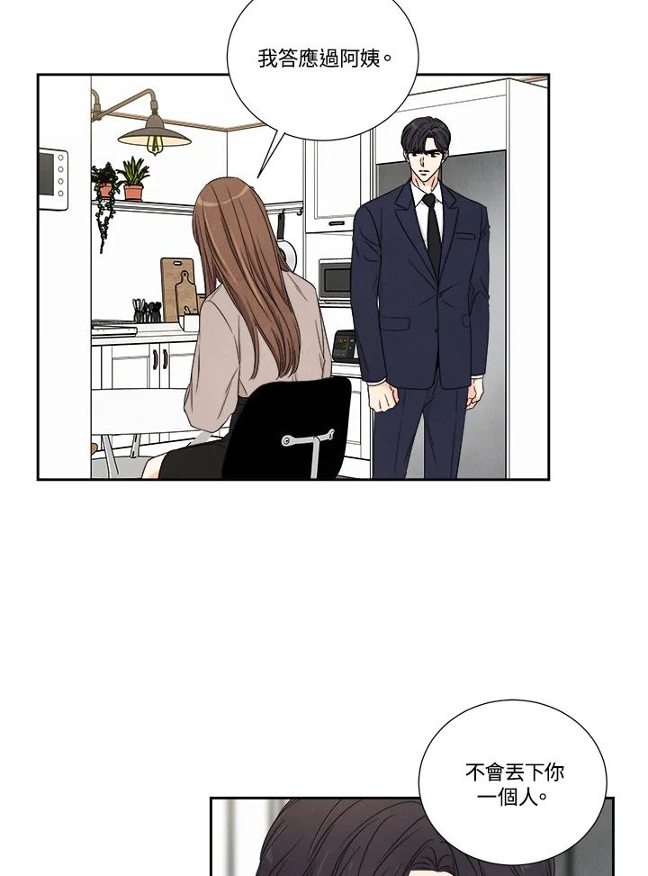 《纵然心痛》第53话 第51页