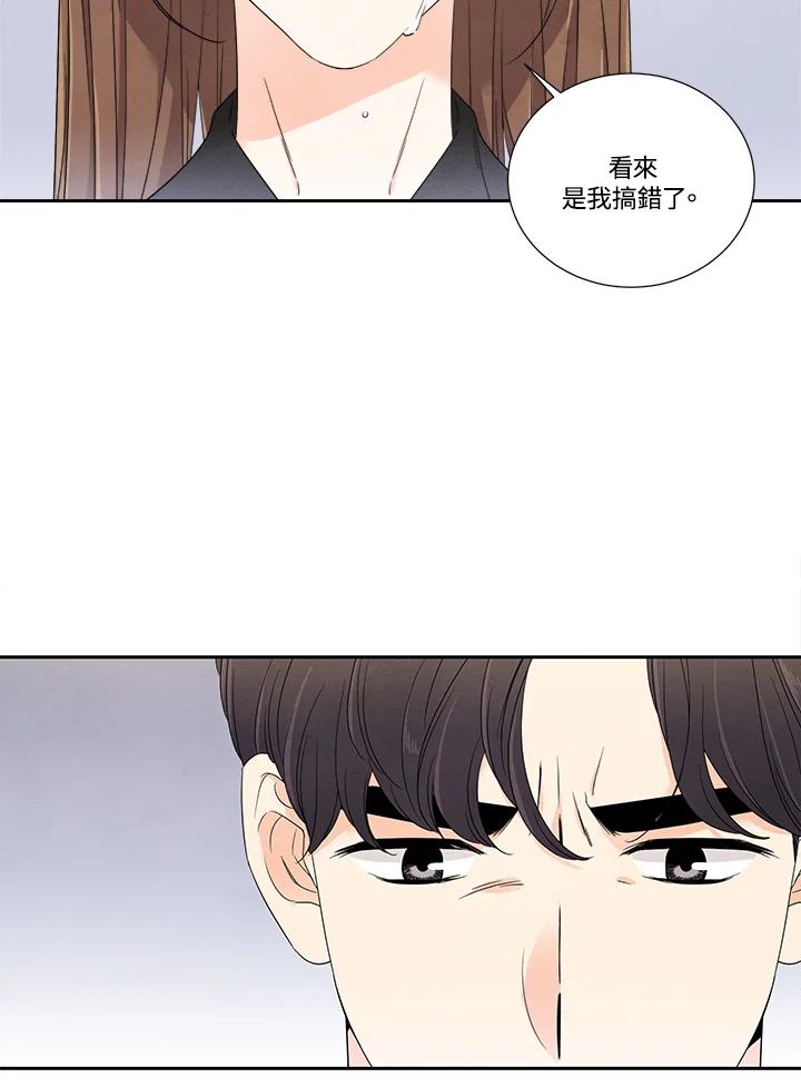 《纵然心痛》第53话 第75页