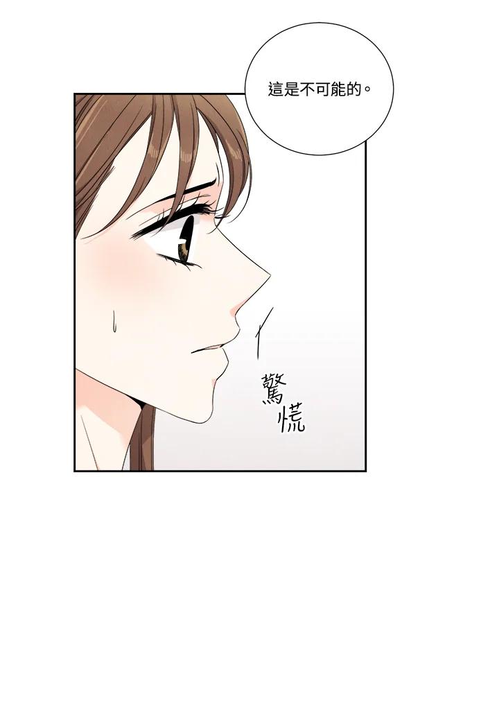《纵然心痛》第53话 第32页