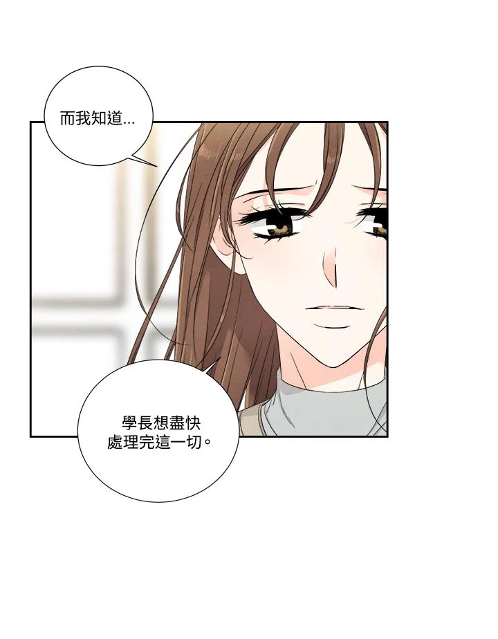 《纵然心痛》第54话 第20页