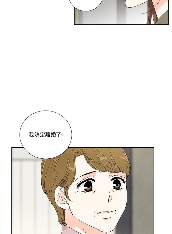 《纵然心痛》第54话 第66页