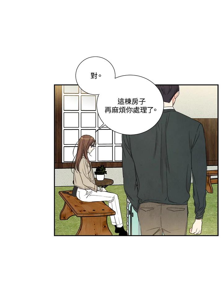 《纵然心痛》第54话 第15页