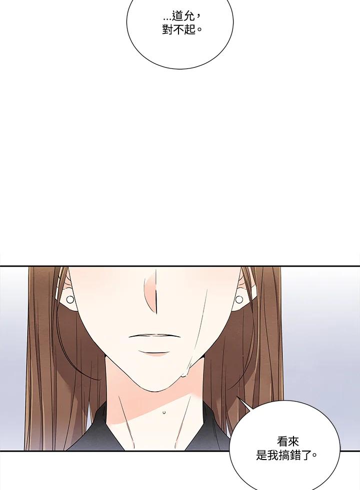 《纵然心痛》第54话 第2页