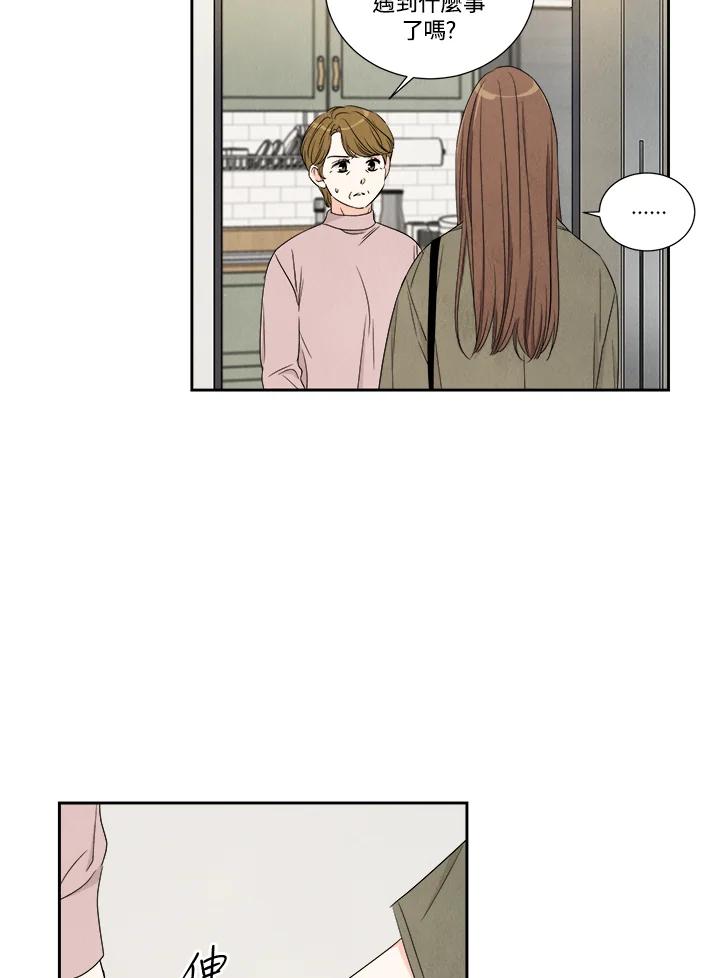 《纵然心痛》第54话 第63页