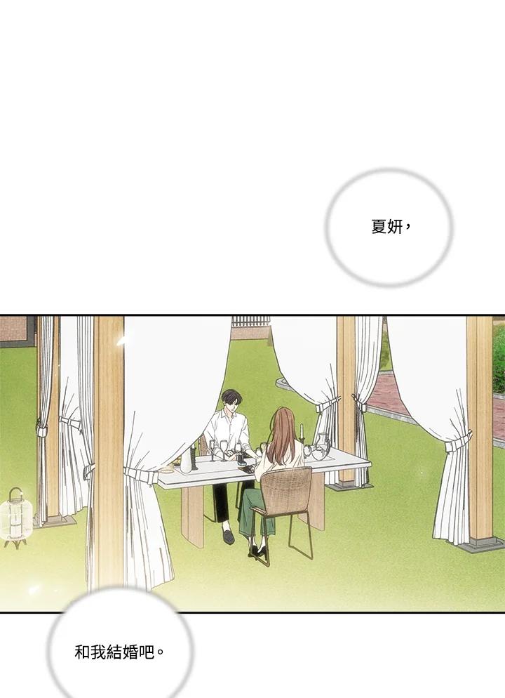 《纵然心痛》第56话 第21页