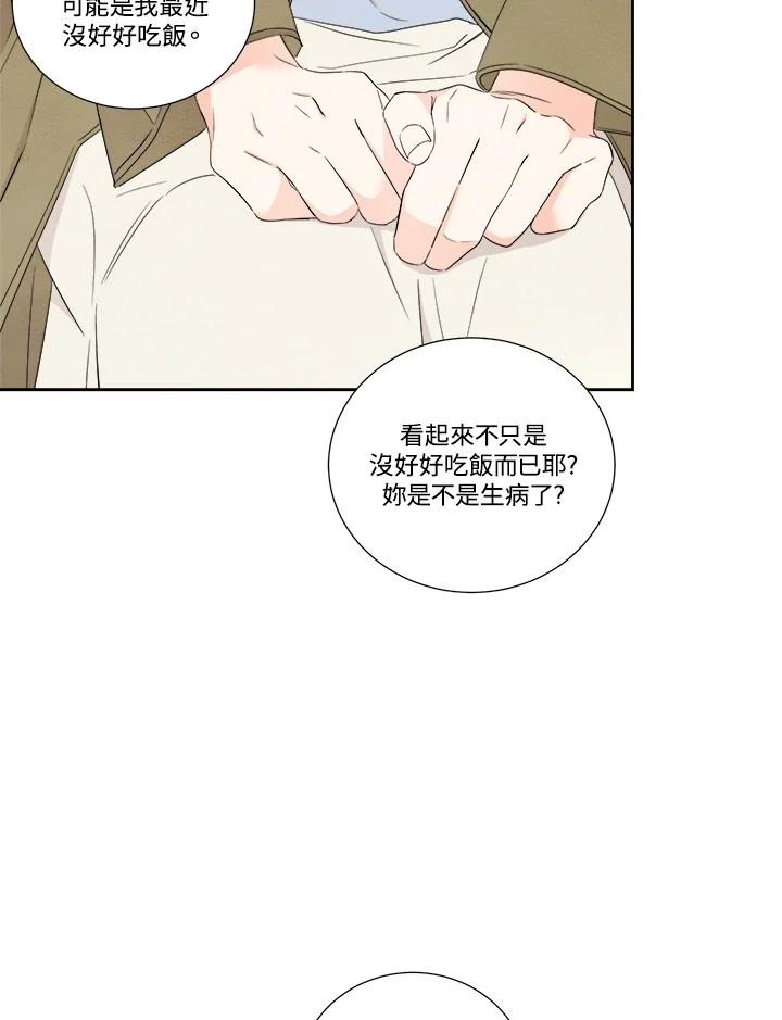 《纵然心痛》第56话 第39页