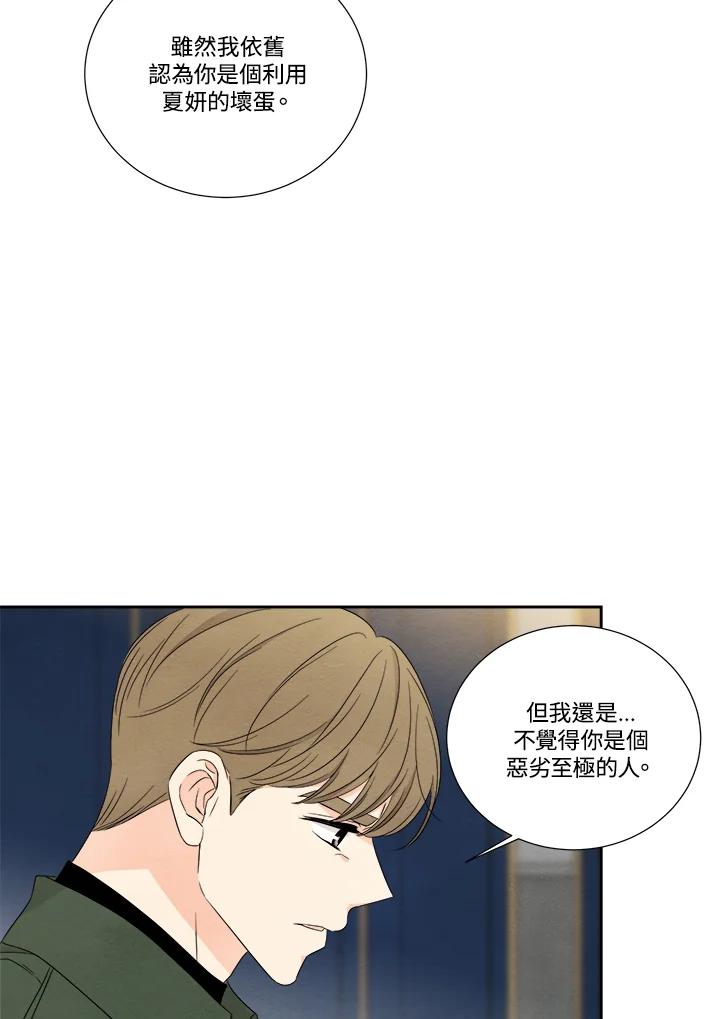 《纵然心痛》第57话 第35页