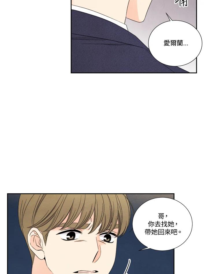 《纵然心痛》第57话 第57页