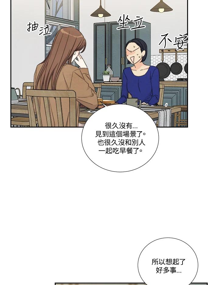 《纵然心痛》第58话 第62页