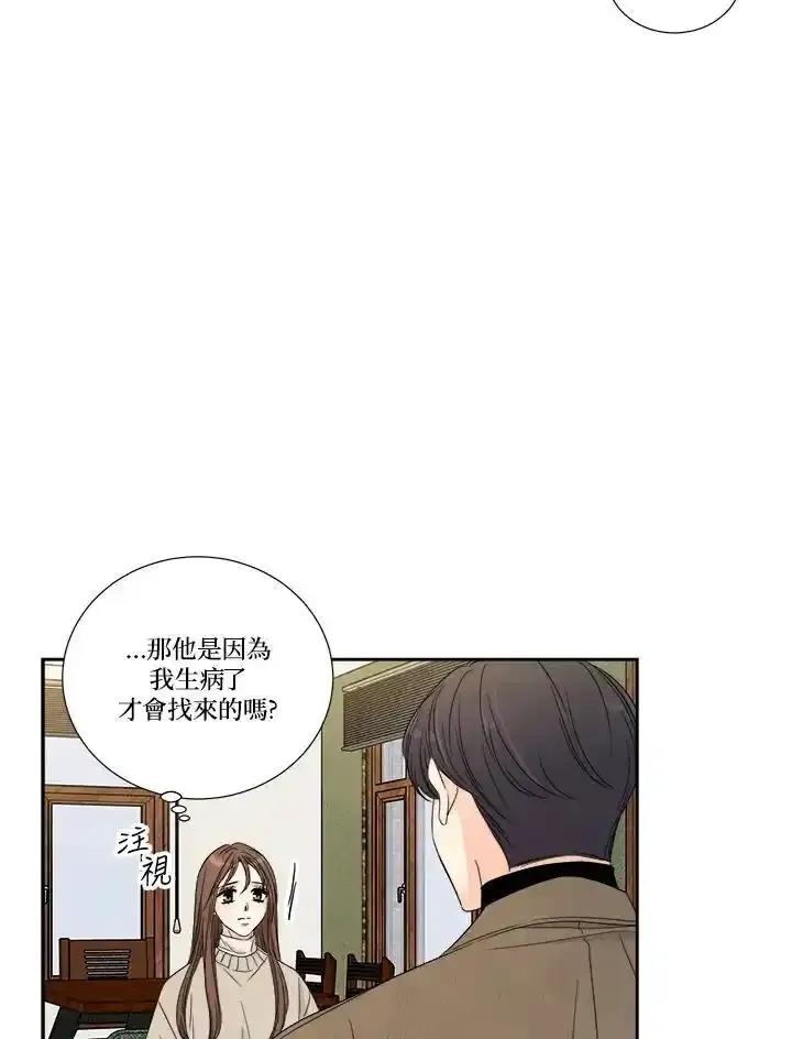 《纵然心痛》第61话 第20页