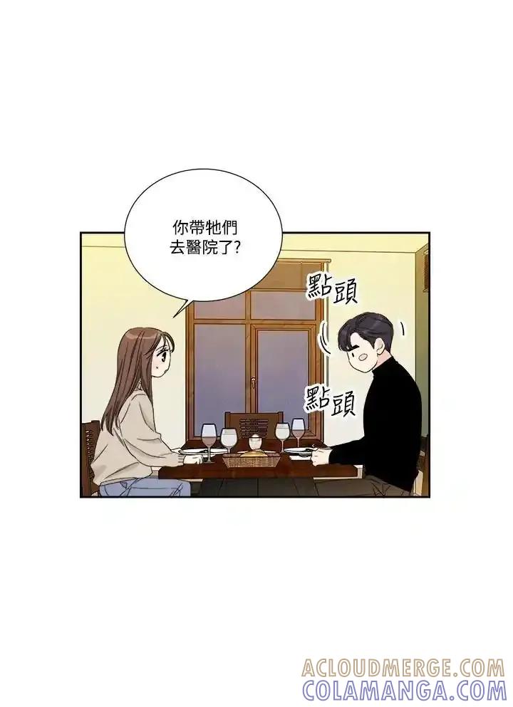 《纵然心痛》第62话 第40页
