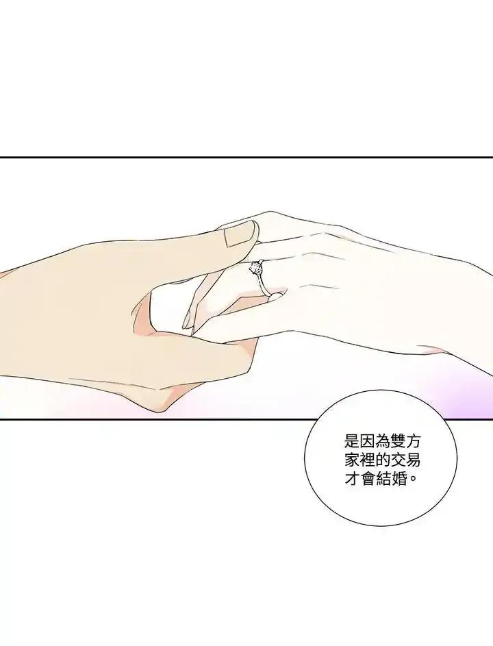 《纵然心痛》第65话 第24页
