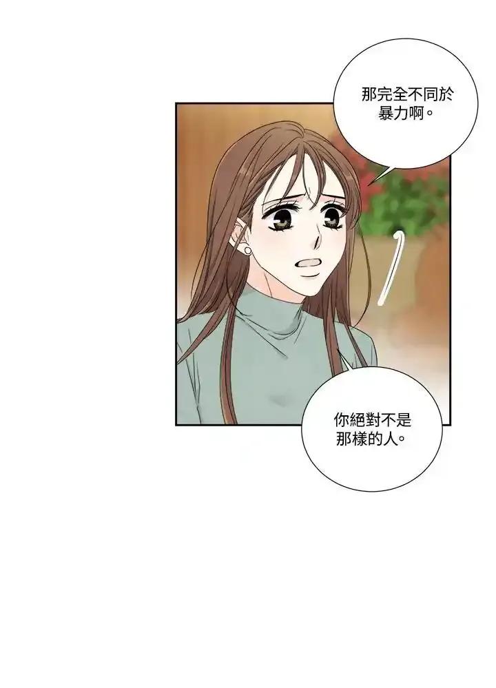 《纵然心痛》第65话 第66页