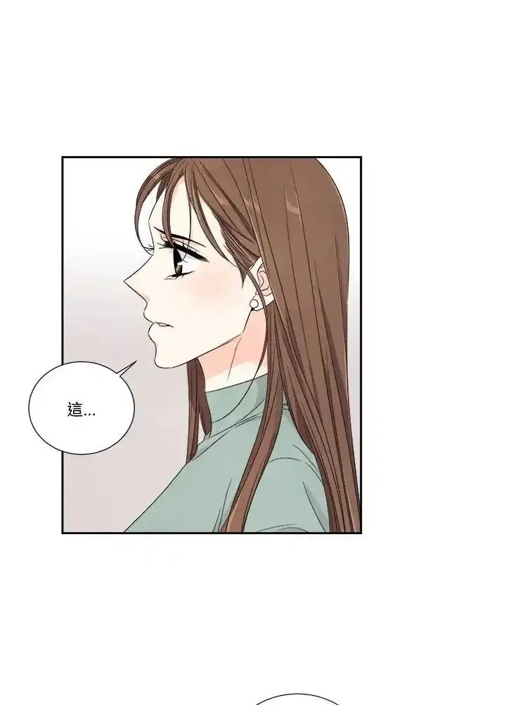 《纵然心痛》第65话 第42页